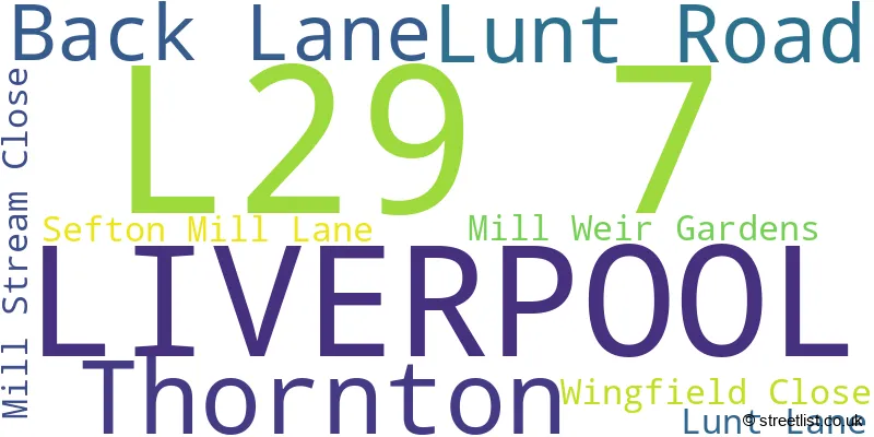 A word cloud for the L29 7 postcode